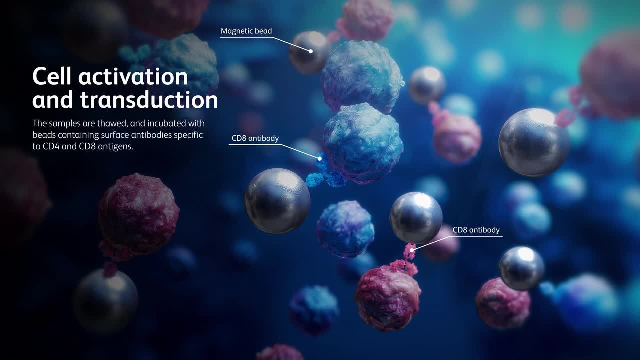 Video Link: A closer look Inside the Science of CAR T Manufacturing